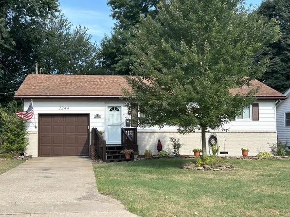 2244 S Delaware Avenue, Springfield, MO 65804