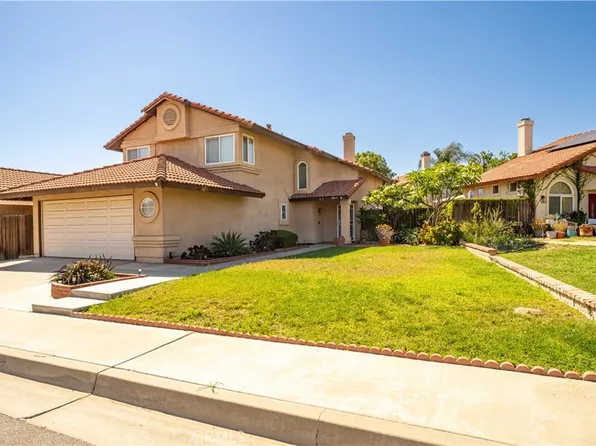 3953 Salt Creek Way, Ontario, CA 91761
