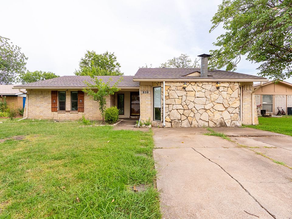 1st image of 510 Cranbrook Park
