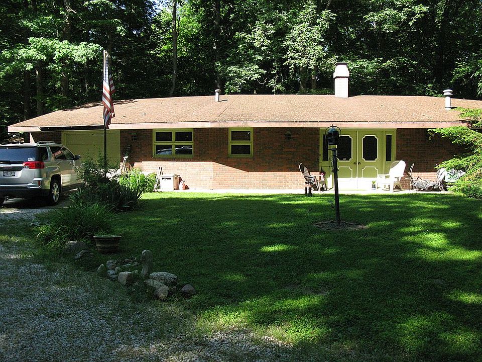 




All reasonable offers
welcome

