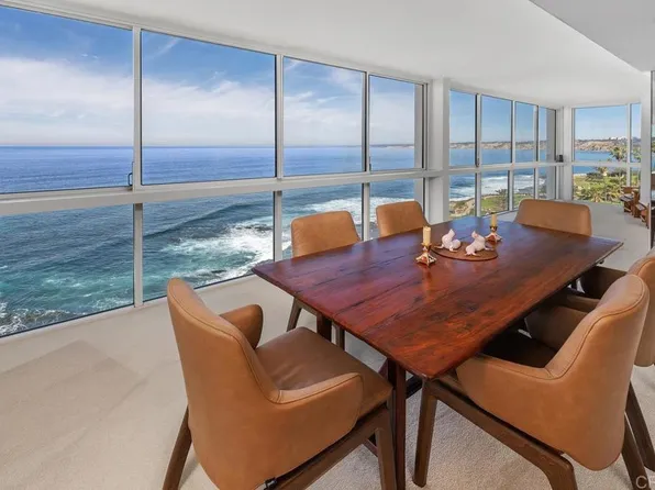 939 Coast Blvd Unit 11B, La Jolla, CA 92037