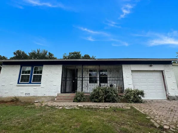 4244 Carol Ave, Fort Worth, TX 76105