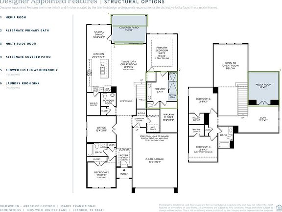 4th image of this home