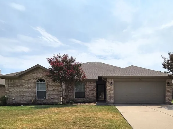 332 Hacienda Dr, Waxahachie, TX 75165