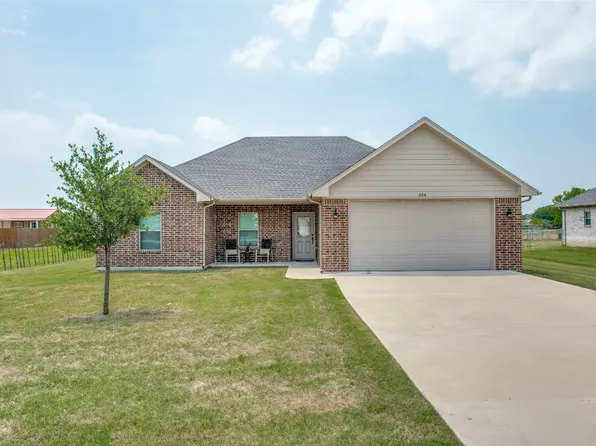 614 Mohawk Dr, Tioga, TX 76271