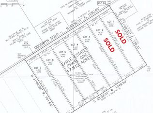 LOT 3 Goodwyn Rd, Avalon, TX 76623