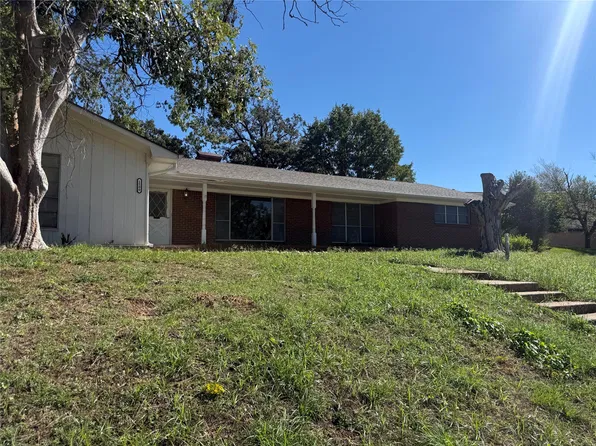 1500 S Houston Ave, Denison, TX 75021