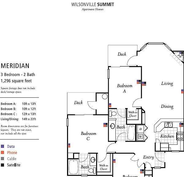 Wilsonville Summit — Photo 96
