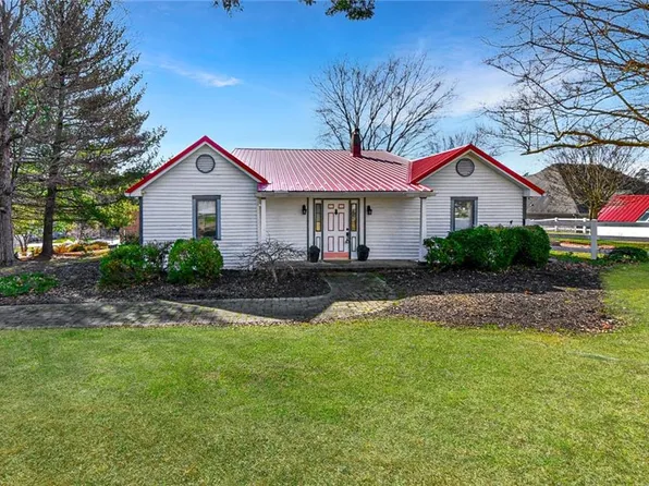 3305 Wynnfield Dr, High Point, NC 27265