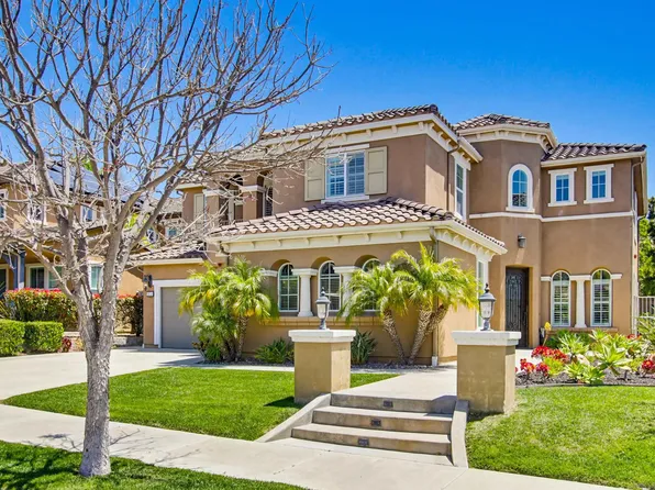10226 Camino San Thomas, San Diego, CA 92127