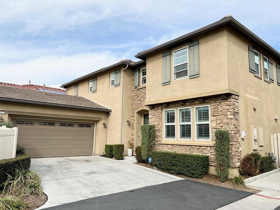 Whole view of the house