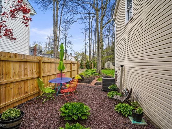 8040 Aquadale Dr, Boardman, OH 44512