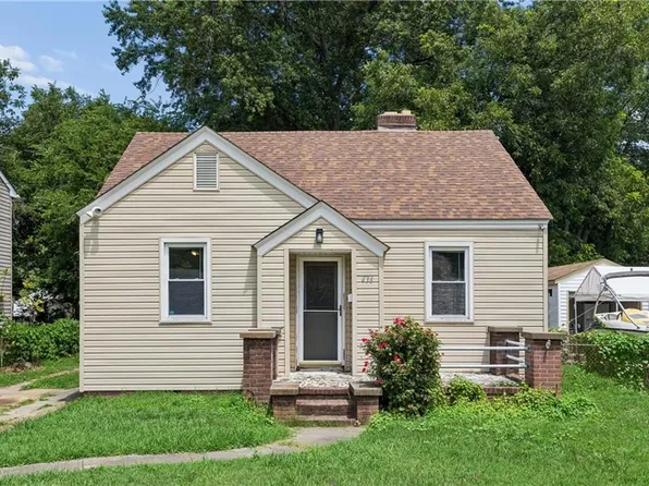 436 Woodford St, Norfolk, VA 23503