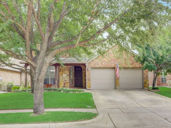 2700 Patriot Dr, Melissa, TX 75454
