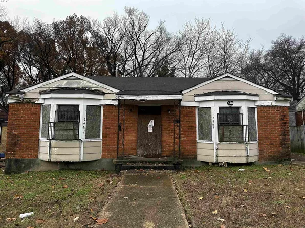 2465 Dana Dr, Memphis, TN 38108