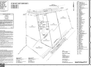 3105 The Trail Rd LOT 3, Gainesville, GA 30501
