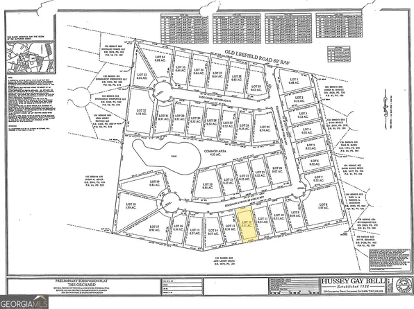 123 Orchard Way Lot 12, Brooklet, GA 30415