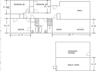 208 Lowndes Ave, Greenville, SC 29607