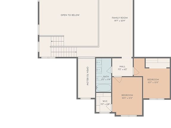 4th image of 421 Malpaso St
