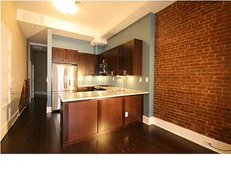 Rented by Harlem Lofts