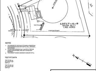 17-4 Indian Rock Rd #P8, Bedford, NH 03110