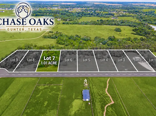 7 Chase Oaks, New Braunfels, TX 78132