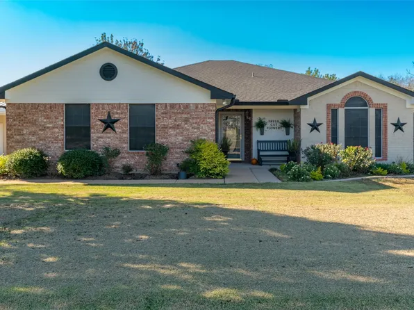 809 Fm 1566 W, Celeste, TX 75423