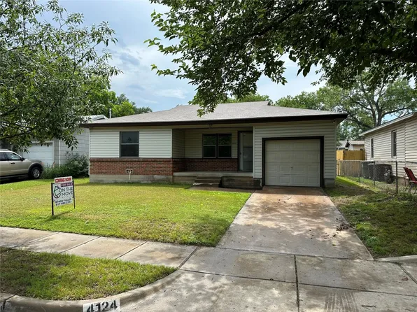 4124 S Henderson St, Fort Worth, TX 76115
