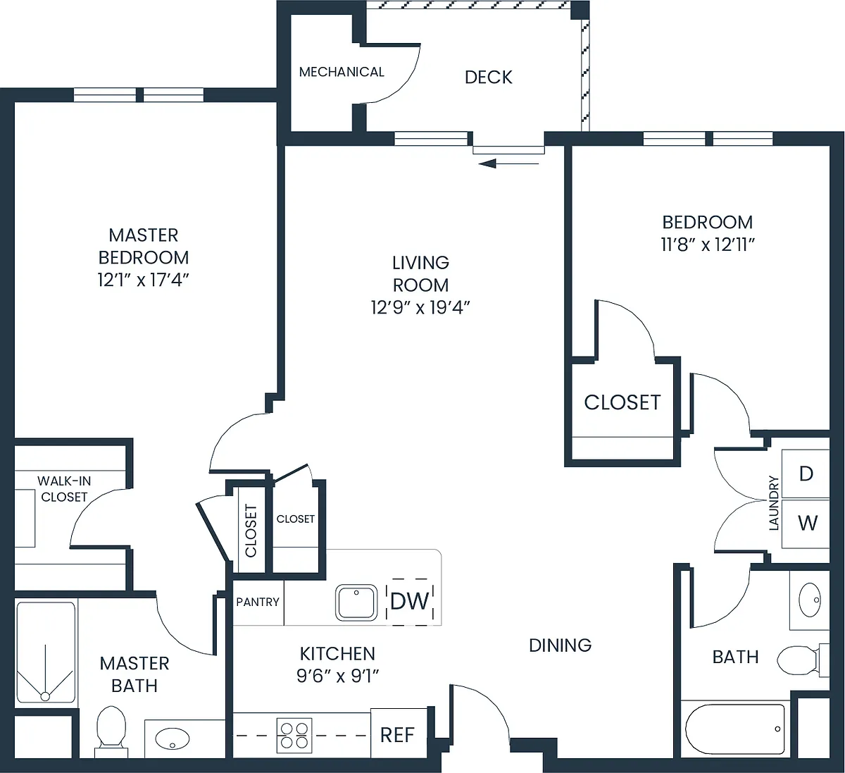 Floor plan Edinburgh