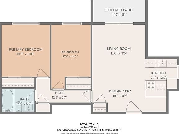 4th image of this home