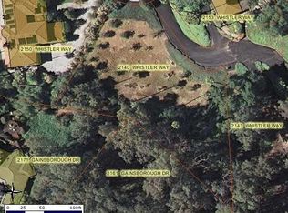 2140 Whistler Way, Riverside, CA 92506