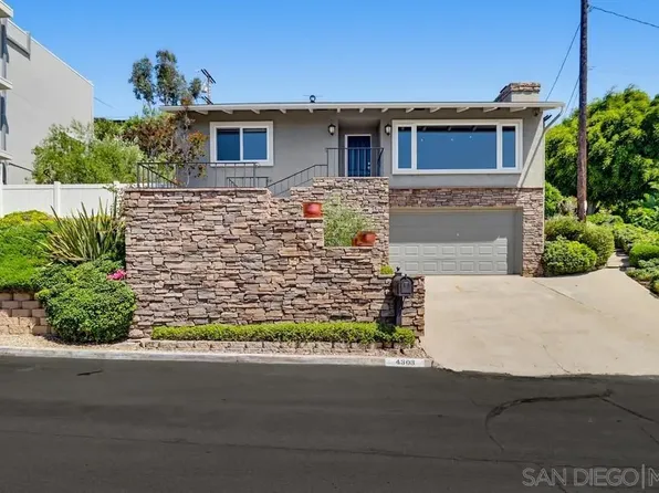 4303 Canterbury Dr, La Mesa, CA 91941