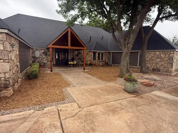 20510 E County Road 159, Altus, OK 73521