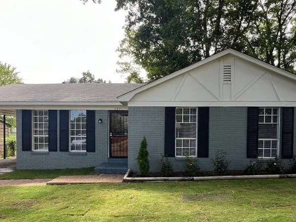 2871 Gruber Dr, Memphis, TN 38127
