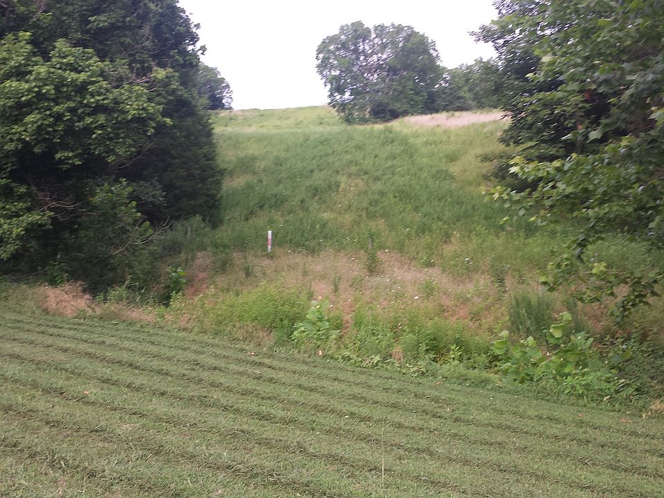 Great pastures, creek, views