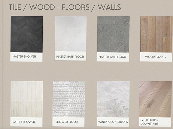 3rd image of 1125 Aspen Rdg