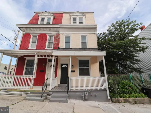 427 Muench St, Harrisburg, PA 17102