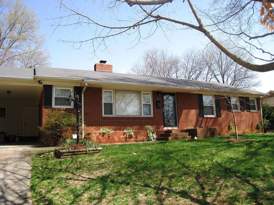 Full Brick Ranch