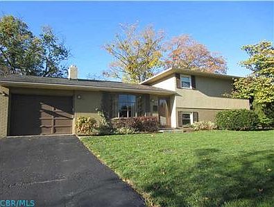 1st image of 1075 Norway Dr
