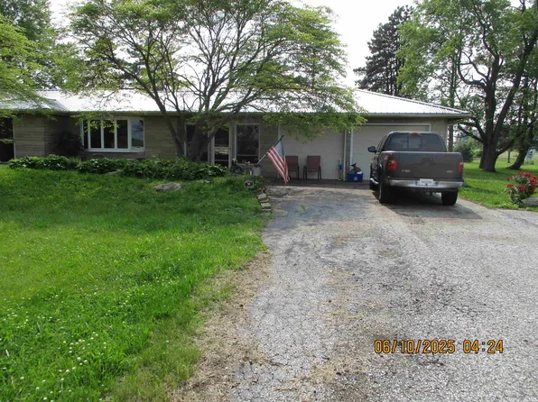 8487 N Old Highway 231, Linden, IN 47955