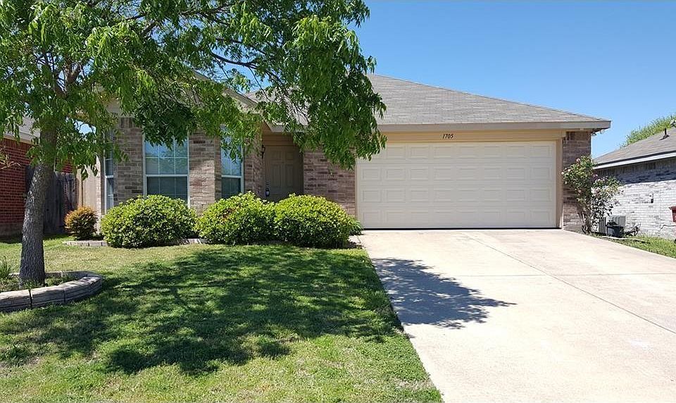 1st image of 1705 Kelly Ln