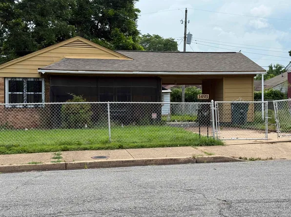 1493 Ragan St, Memphis, TN 38106