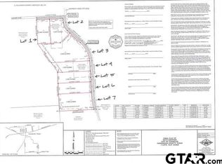 2-000 Adams Ln, Chandler, TX 75758