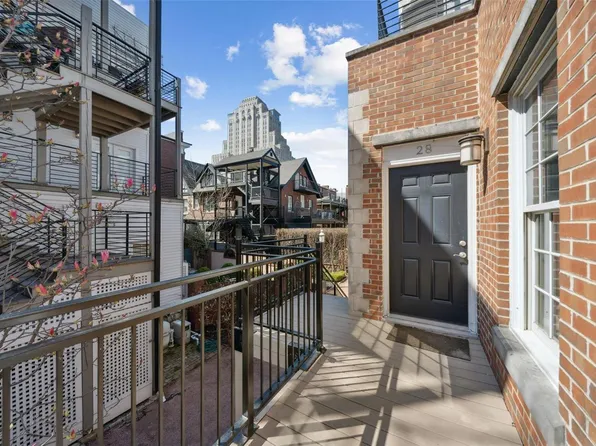 28 Carriage Ln #28, Saint Louis, MO 63108