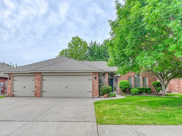 4116 Dornoch Ln, Norman, OK 73072