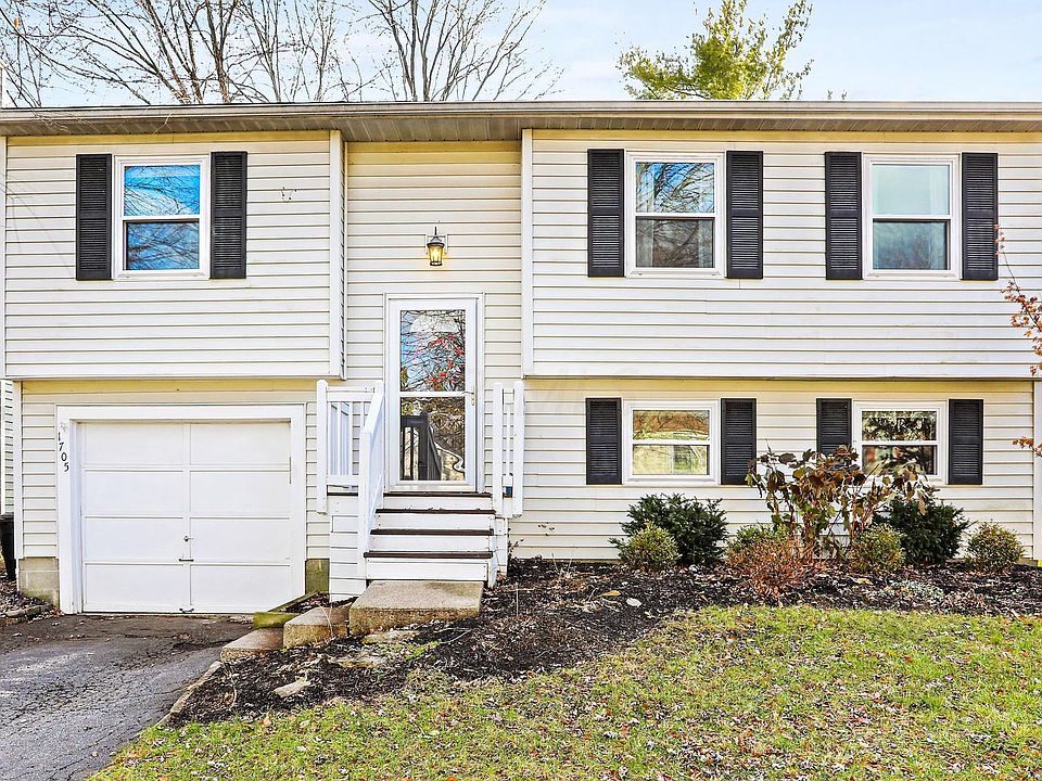 1st image of 1705 Laramie Dr