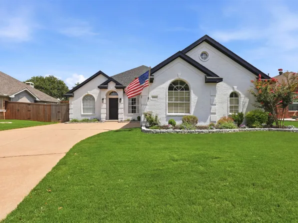 11010 Spring Lake Rd, Frisco, TX 75035