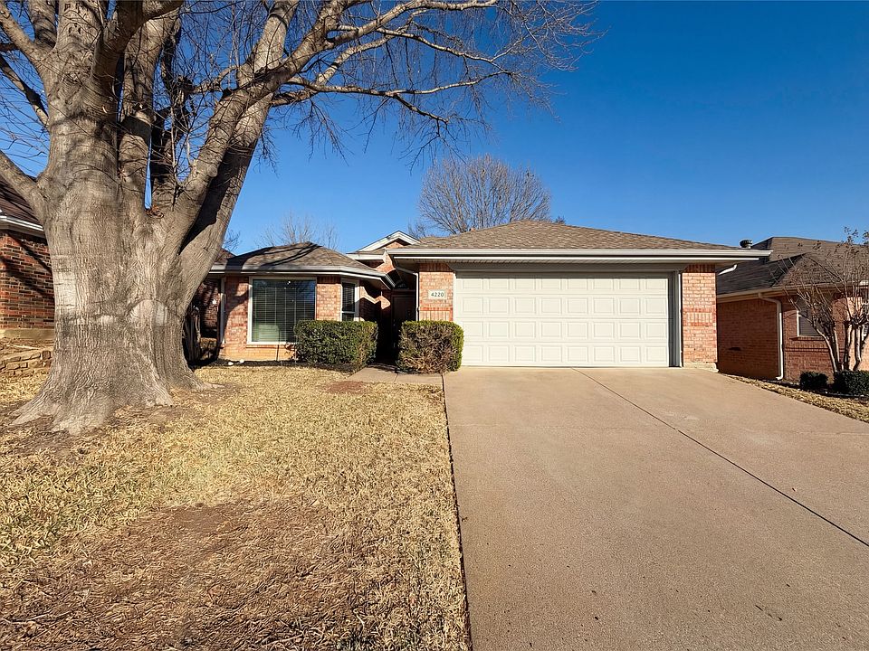 1st image of 4220 Boulder Park Dr
