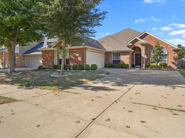 12811 Greenhaven Dr, Frisco, TX 75035