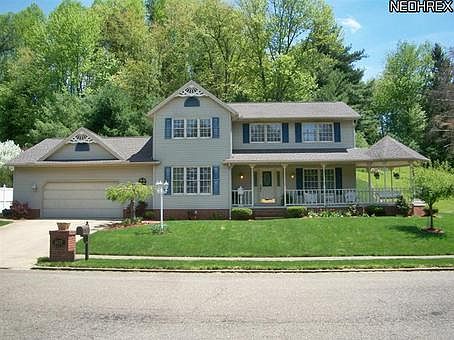 1st image of 1427 Parkdale Dr